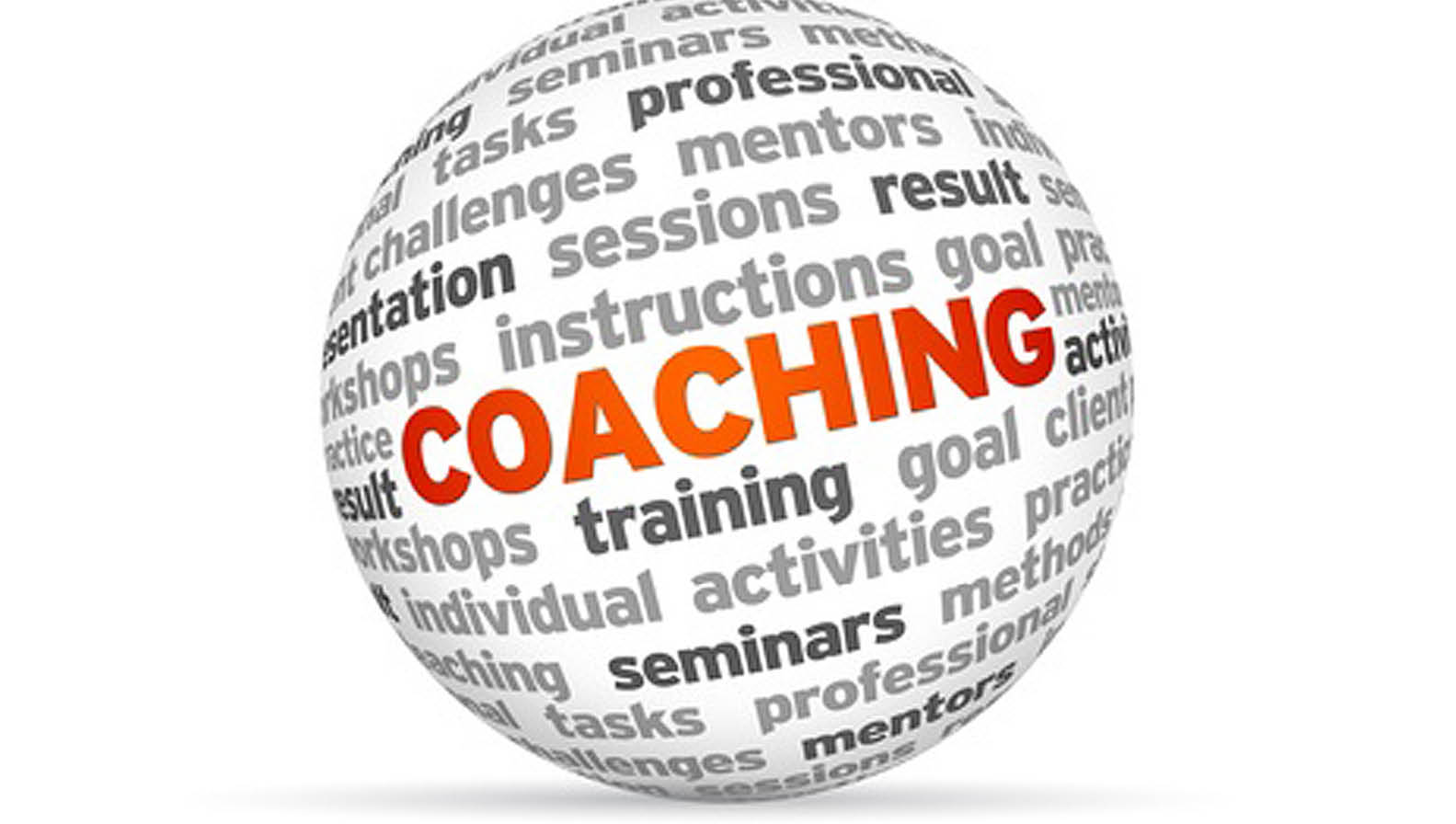 markenbaukasten coaching